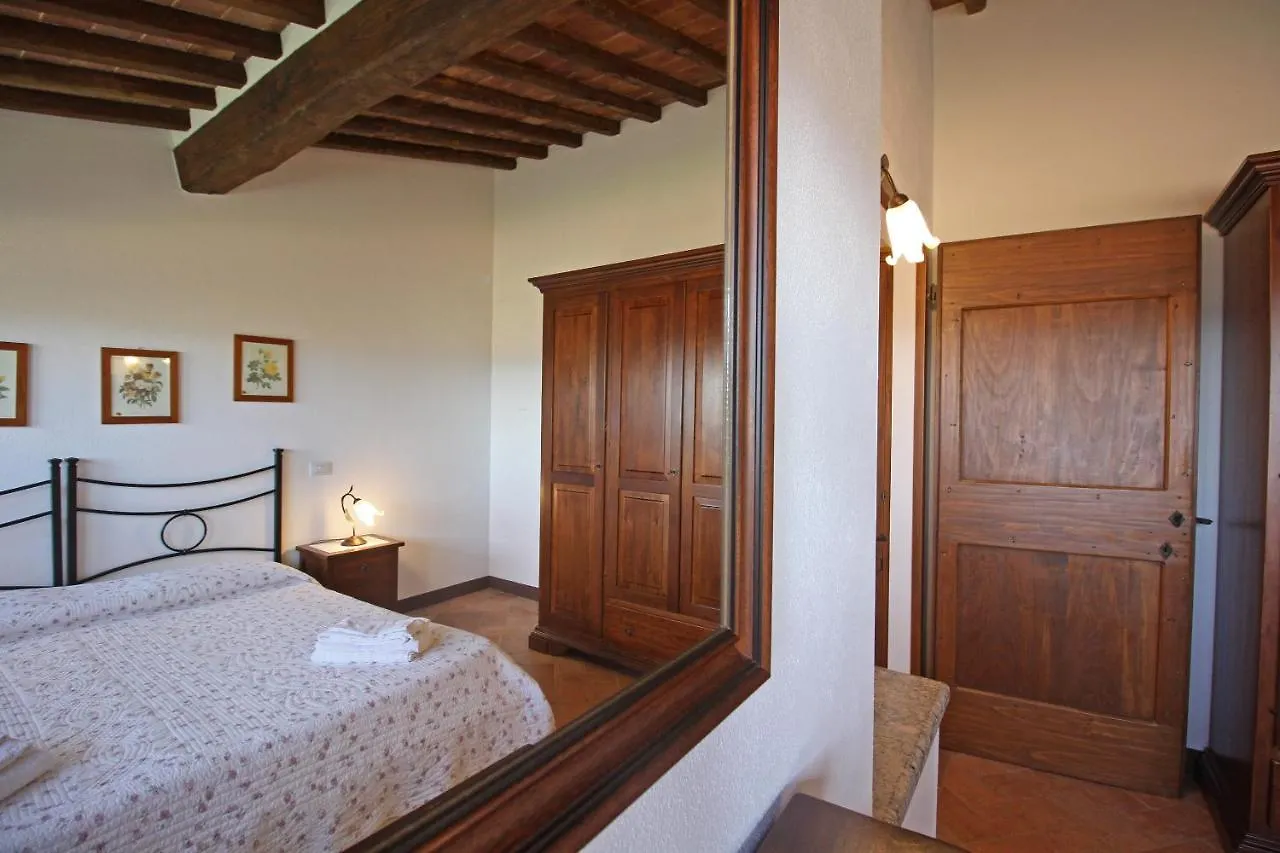 Gli Archi Di Corsanello Apartment Siena Italy