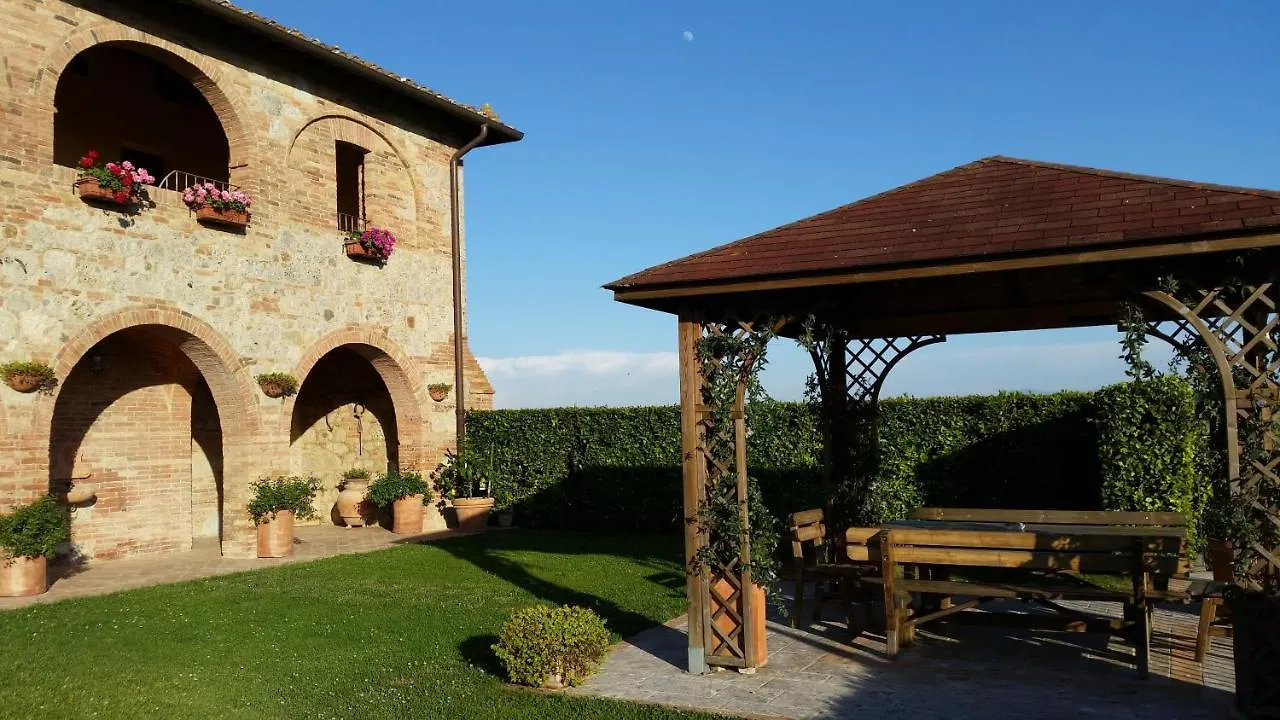 Gli Archi Di Corsanello Apartment Siena