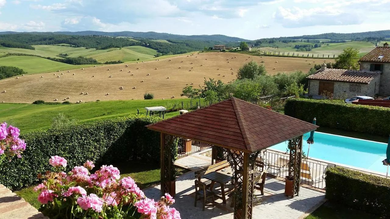 Gli Archi Di Corsanello Apartment Siena